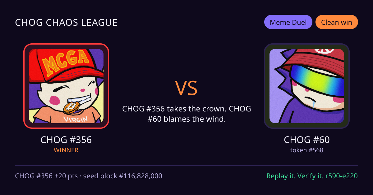 Highlight card: CHOG #356 versus CHOG #60