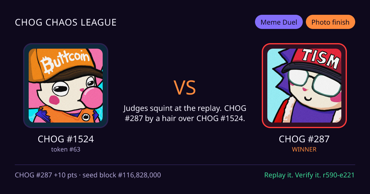 Highlight card: CHOG #1524 versus CHOG #287