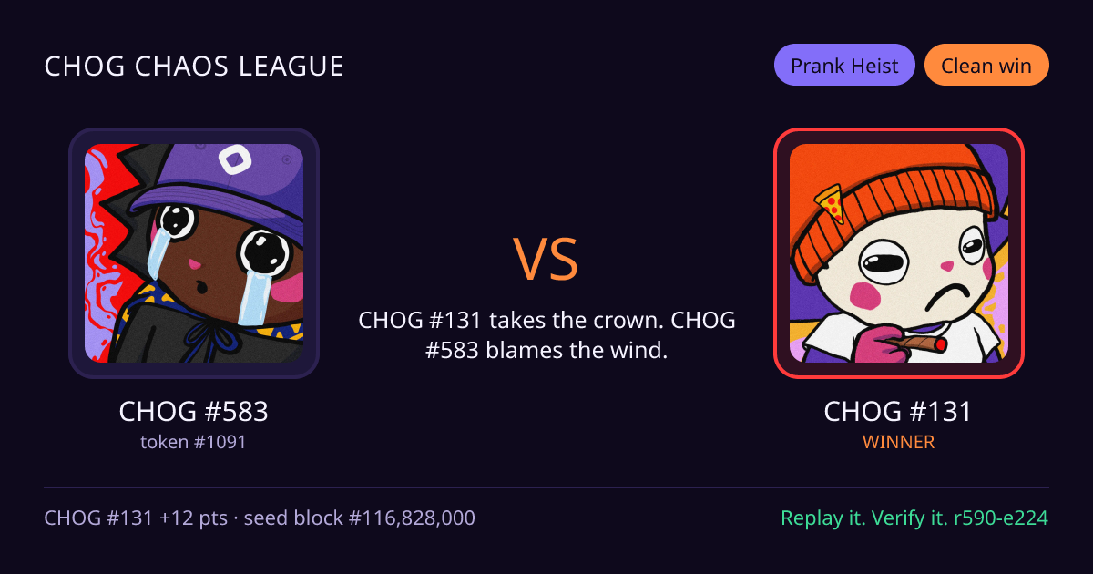 Highlight card: CHOG #583 versus CHOG #131