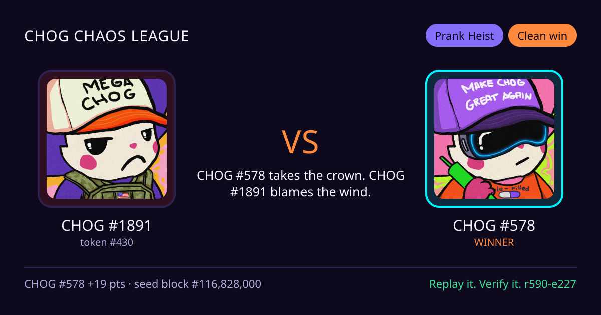 Highlight card: CHOG #1891 versus CHOG #578