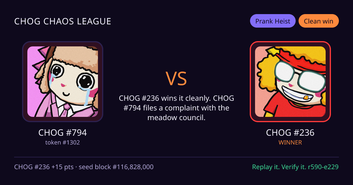 Highlight card: CHOG #794 versus CHOG #236
