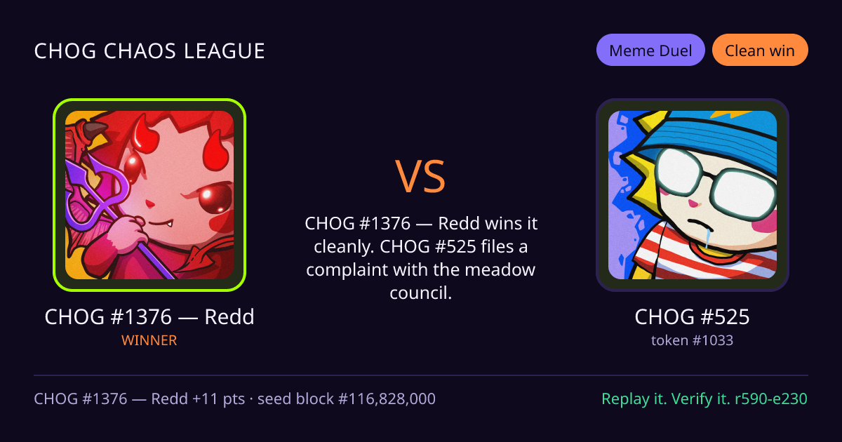 Highlight card: CHOG #1376 — Redd versus CHOG #525