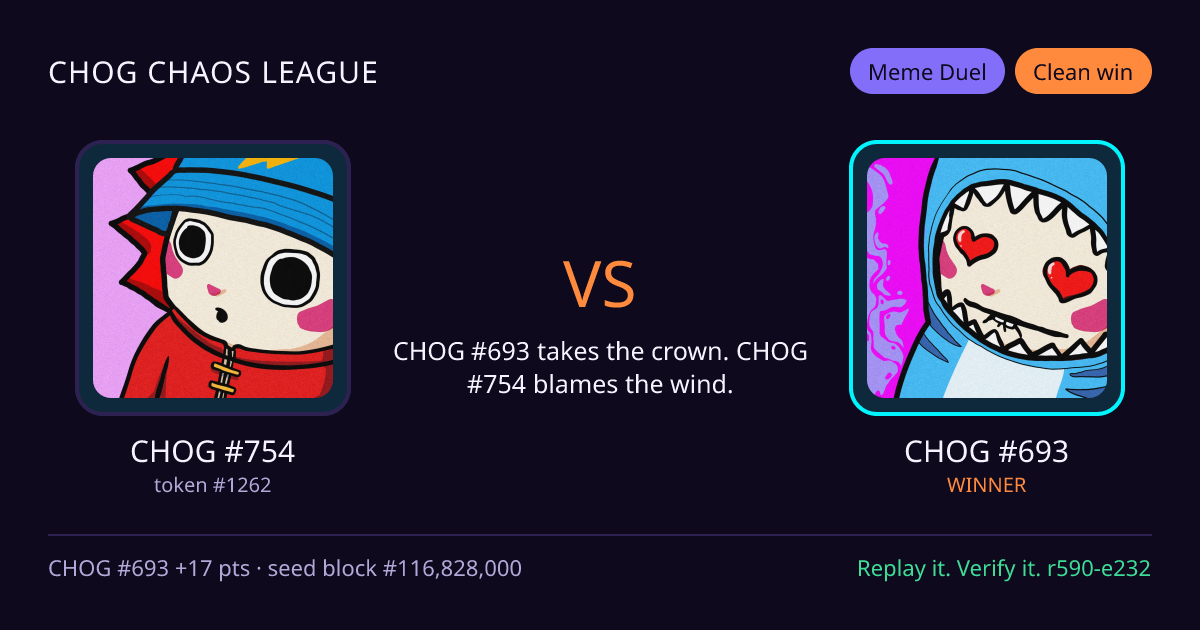 Highlight card: CHOG #754 versus CHOG #693