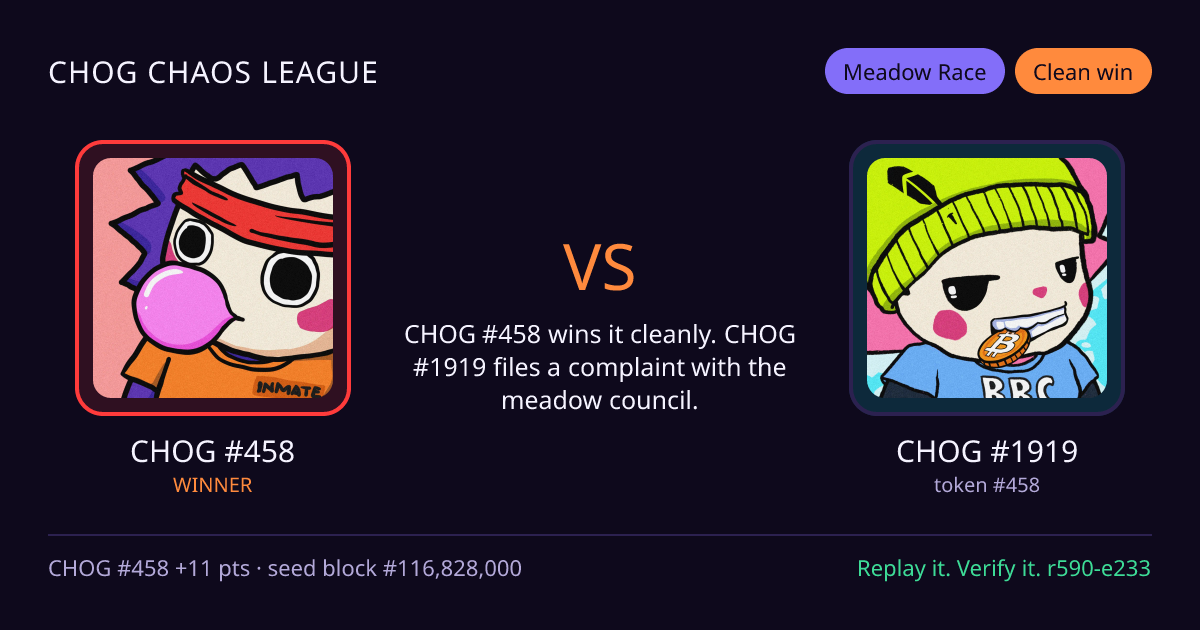 Highlight card: CHOG #458 versus CHOG #1919