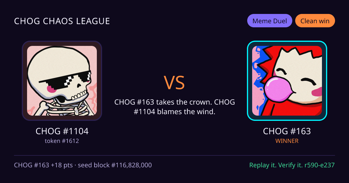Highlight card: CHOG #1104 versus CHOG #163