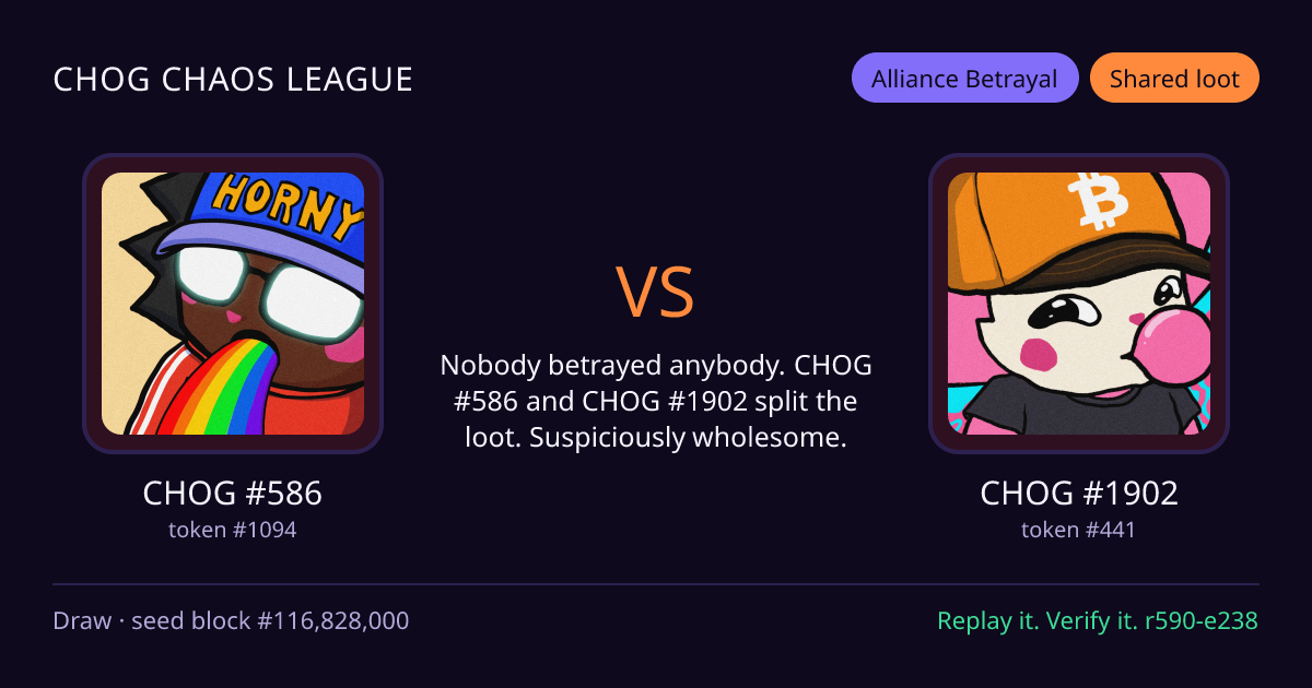 Highlight card: CHOG #586 versus CHOG #1902