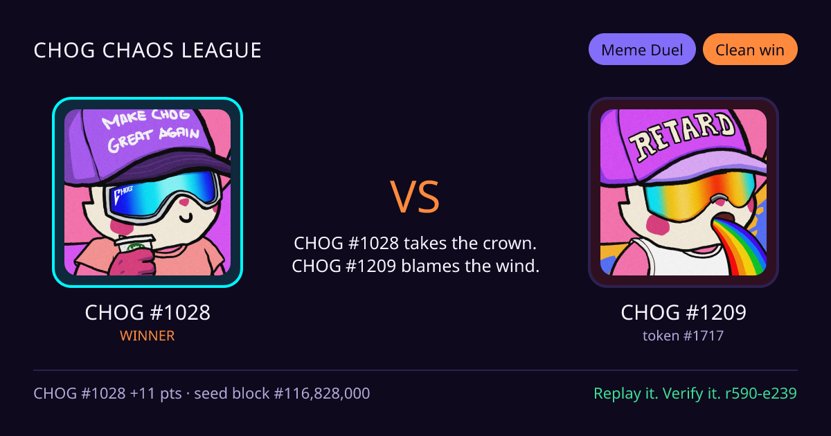 Highlight card: CHOG #1028 versus CHOG #1209