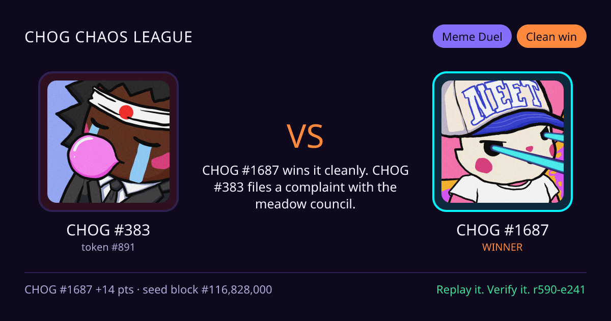Highlight card: CHOG #383 versus CHOG #1687