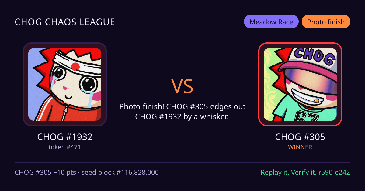 Highlight card: CHOG #1932 versus CHOG #305