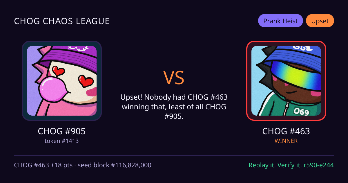 Highlight card: CHOG #905 versus CHOG #463
