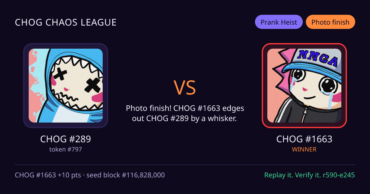 Highlight card: CHOG #289 versus CHOG #1663