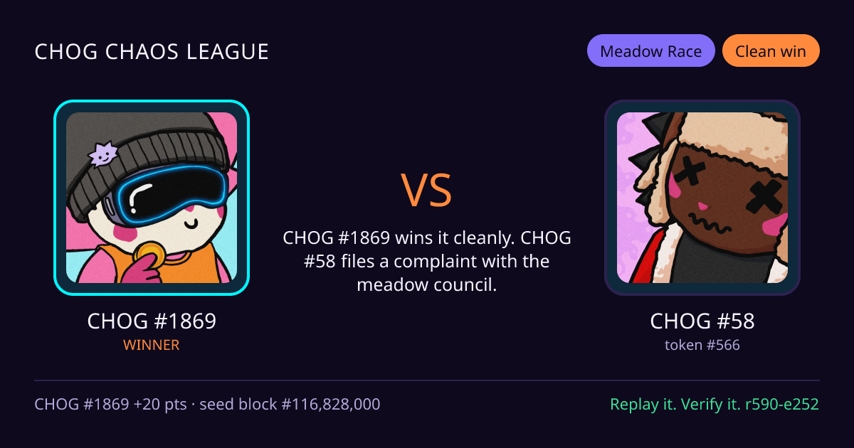 Highlight card: CHOG #1869 versus CHOG #58