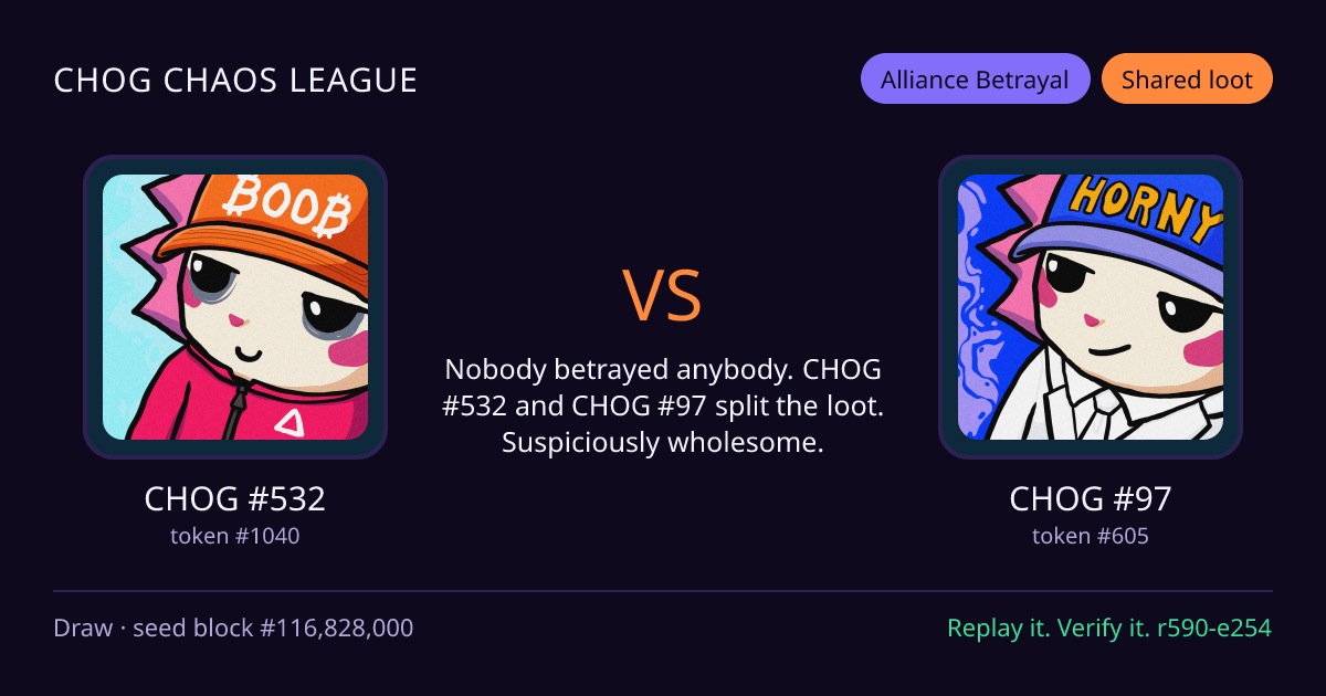 Highlight card: CHOG #532 versus CHOG #97