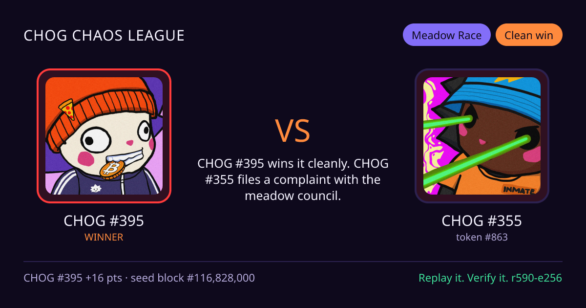 Highlight card: CHOG #395 versus CHOG #355