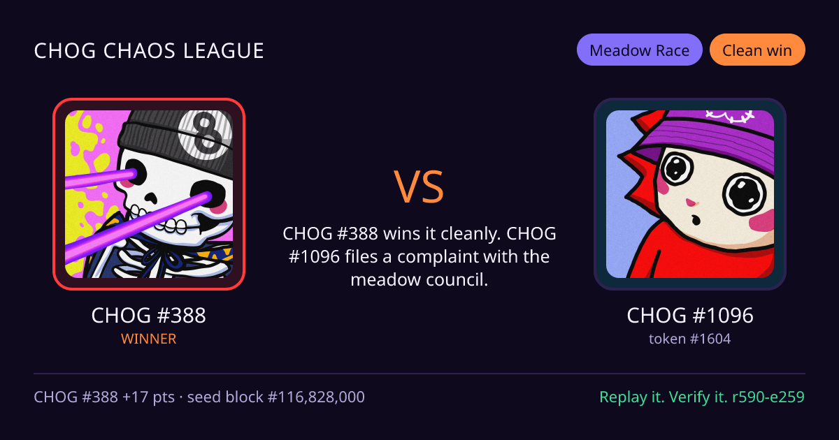 Highlight card: CHOG #388 versus CHOG #1096