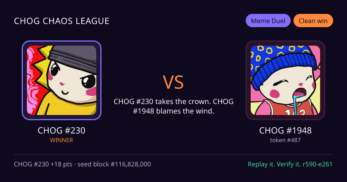 Highlight card: CHOG #230 versus CHOG #1948