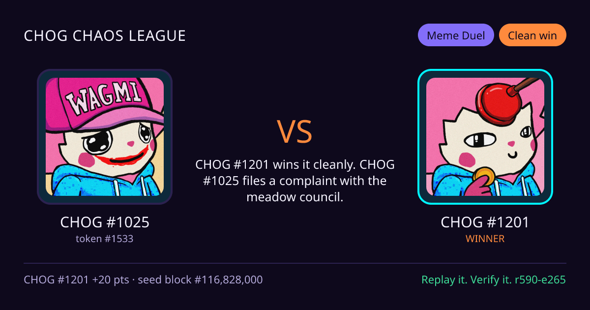 Highlight card: CHOG #1025 versus CHOG #1201