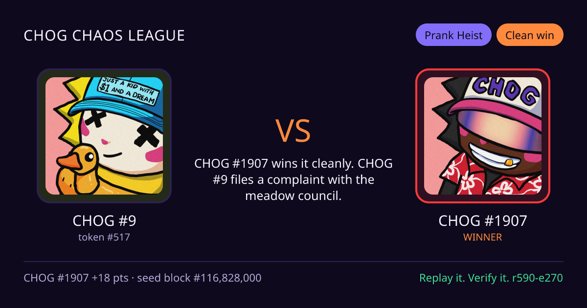 Highlight card: CHOG #9 versus CHOG #1907