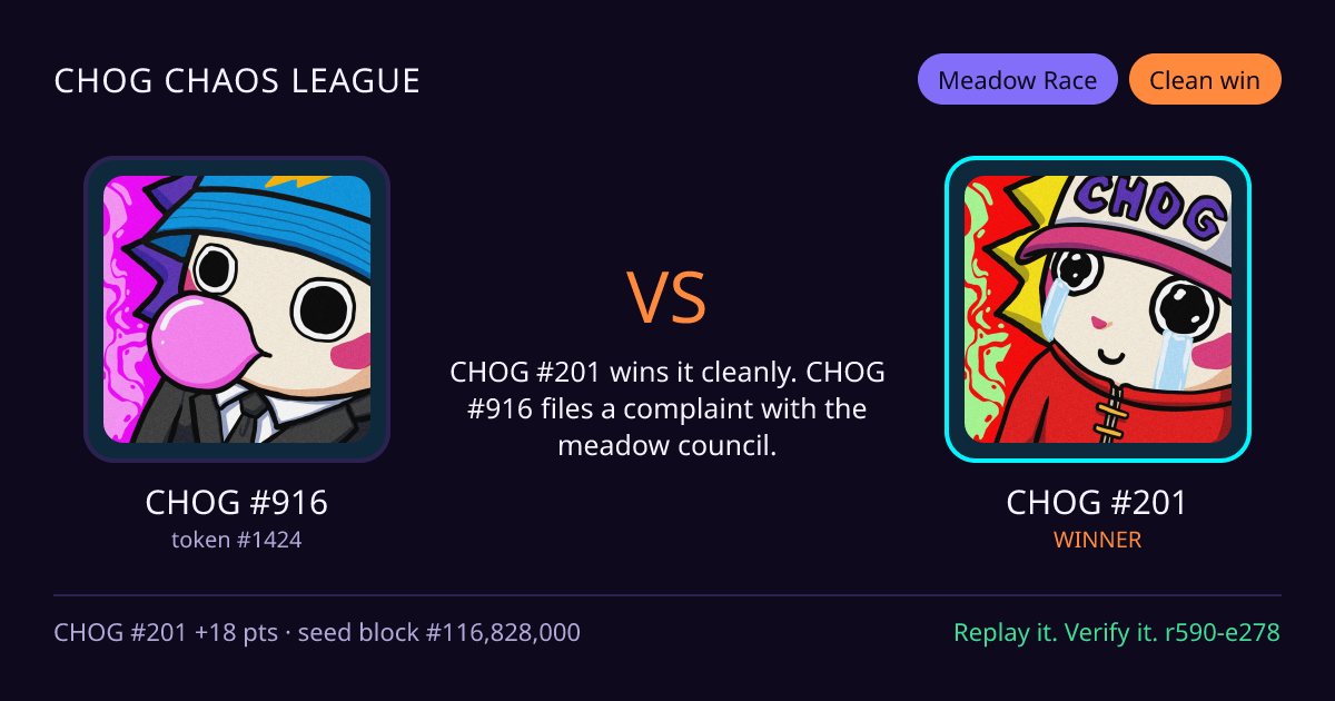 Highlight card: CHOG #916 versus CHOG #201