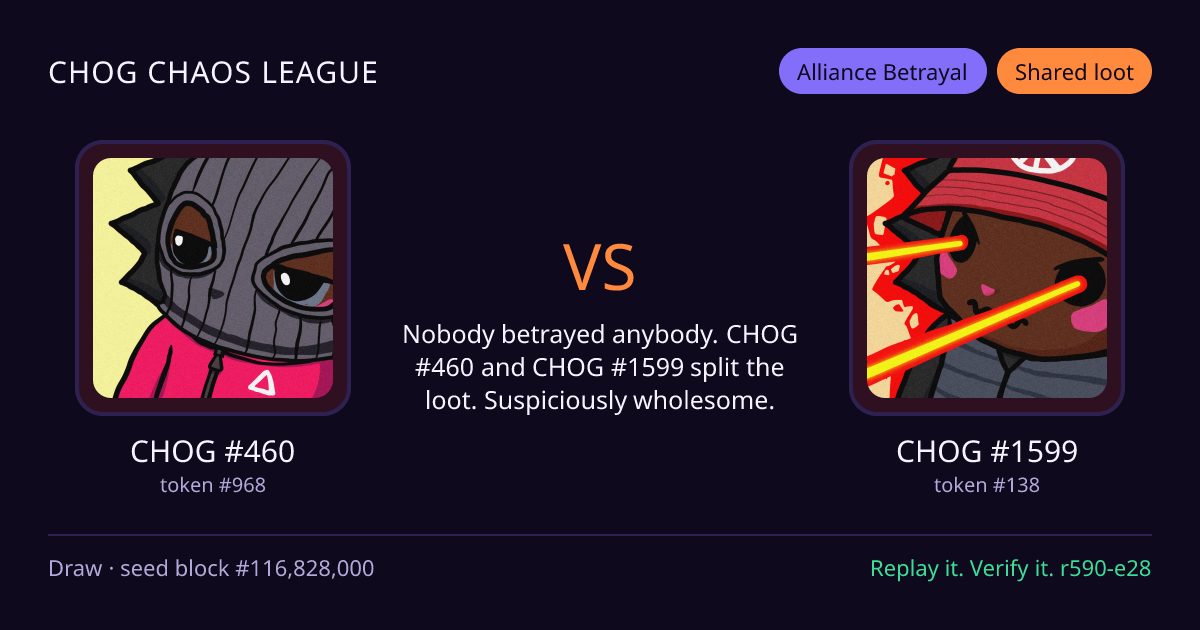 Highlight card: CHOG #460 versus CHOG #1599