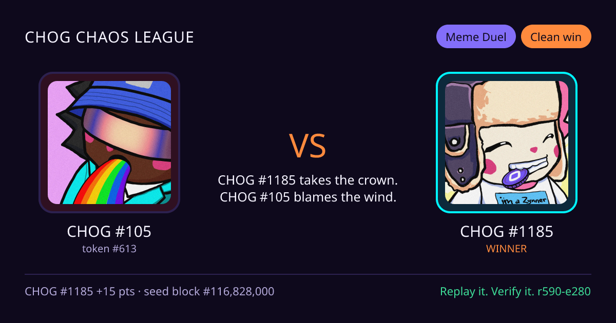 Highlight card: CHOG #105 versus CHOG #1185