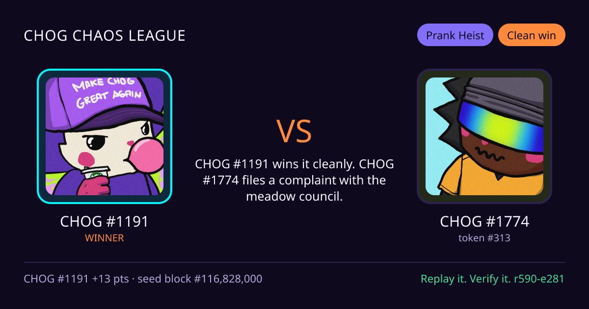 Highlight card: CHOG #1191 versus CHOG #1774