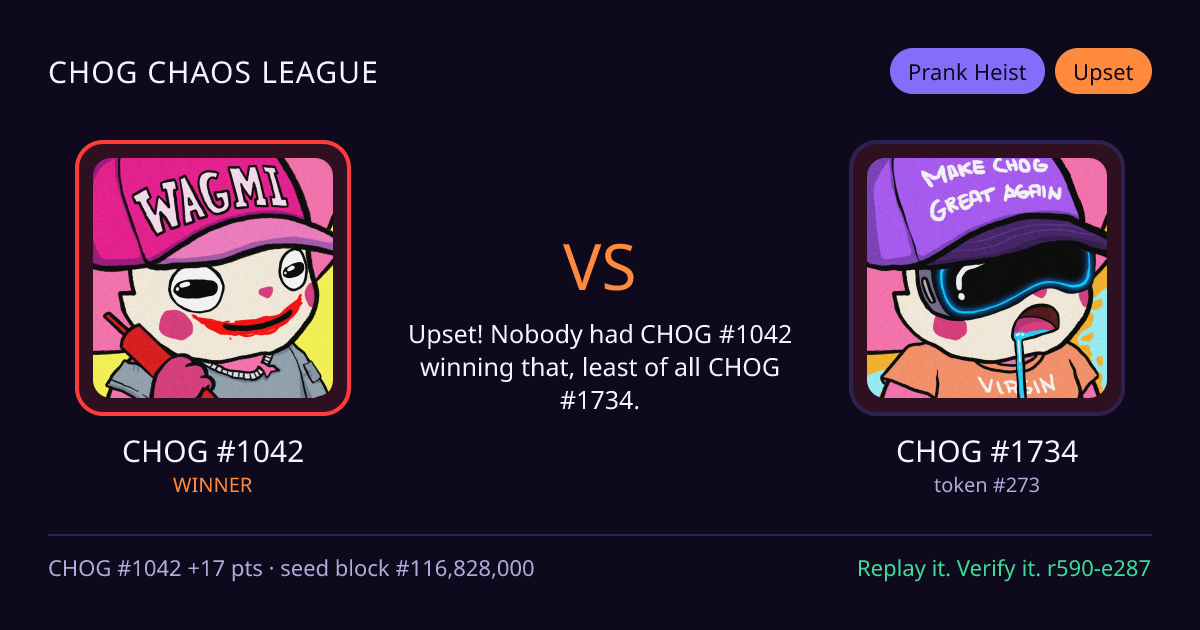 Highlight card: CHOG #1042 versus CHOG #1734