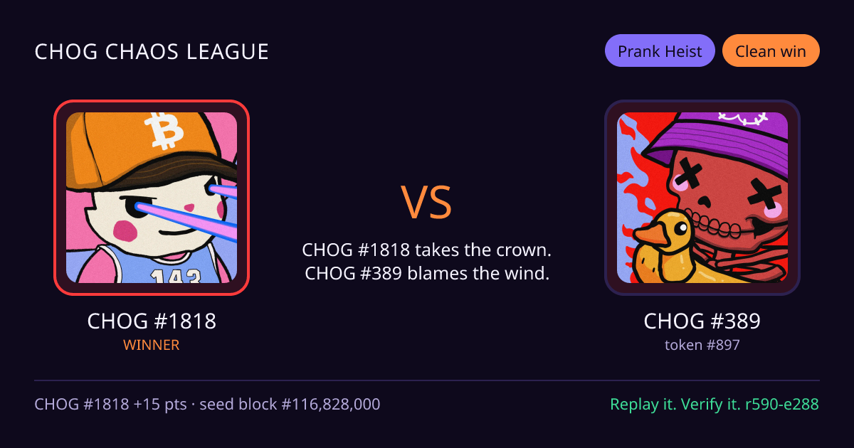 Highlight card: CHOG #1818 versus CHOG #389