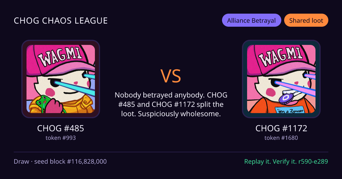 Highlight card: CHOG #485 versus CHOG #1172