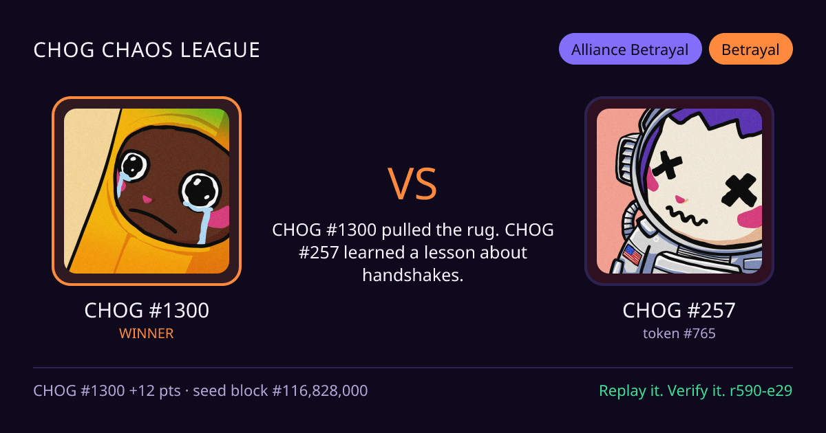 Highlight card: CHOG #1300 versus CHOG #257