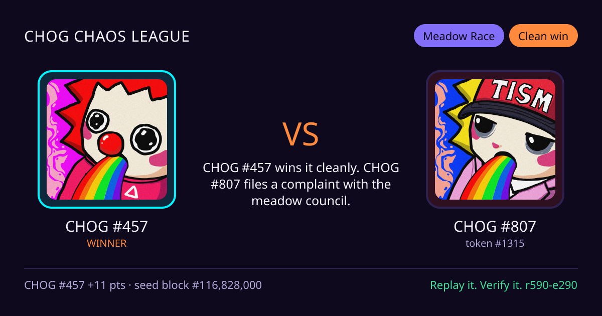 Highlight card: CHOG #457 versus CHOG #807