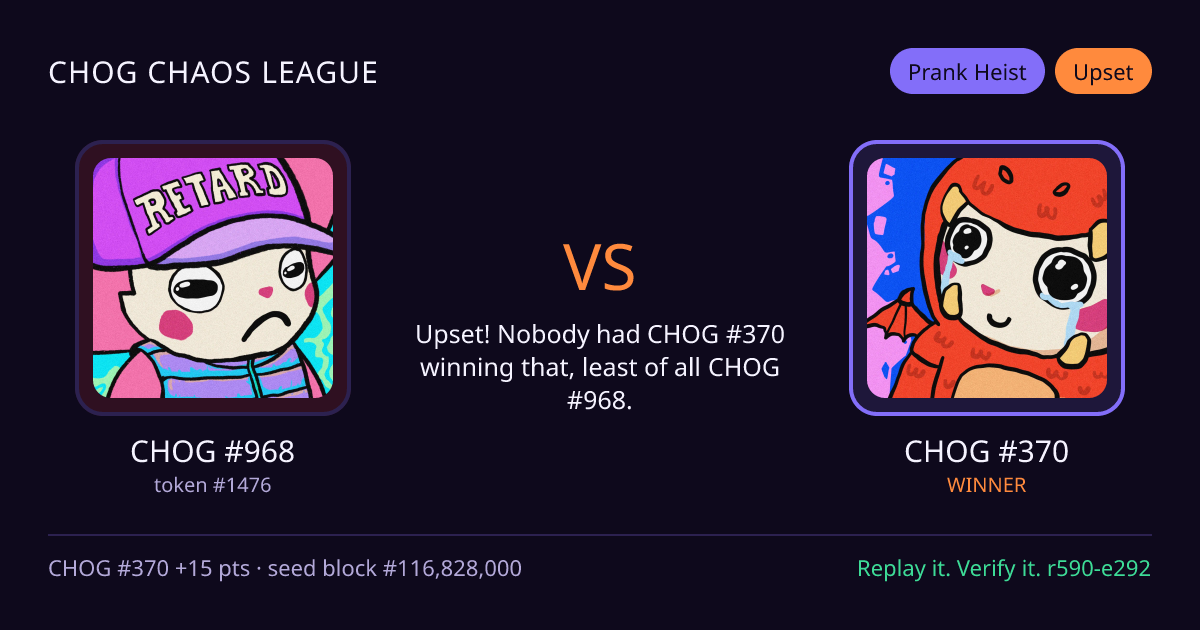 Highlight card: CHOG #968 versus CHOG #370
