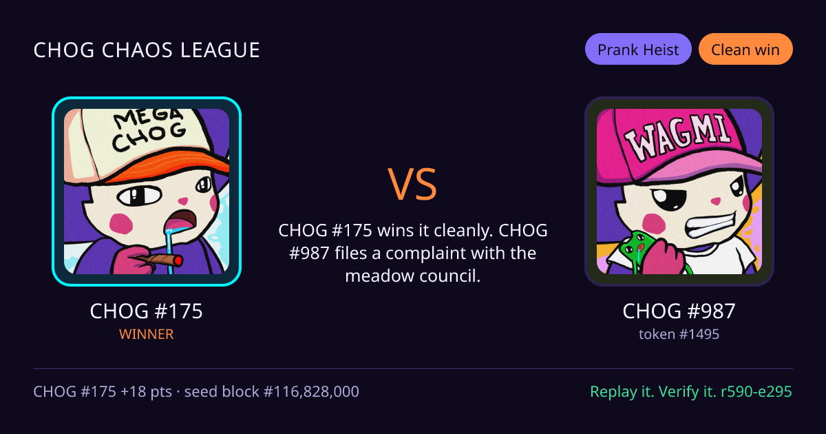Highlight card: CHOG #175 versus CHOG #987