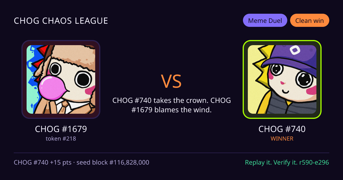 Highlight card: CHOG #1679 versus CHOG #740