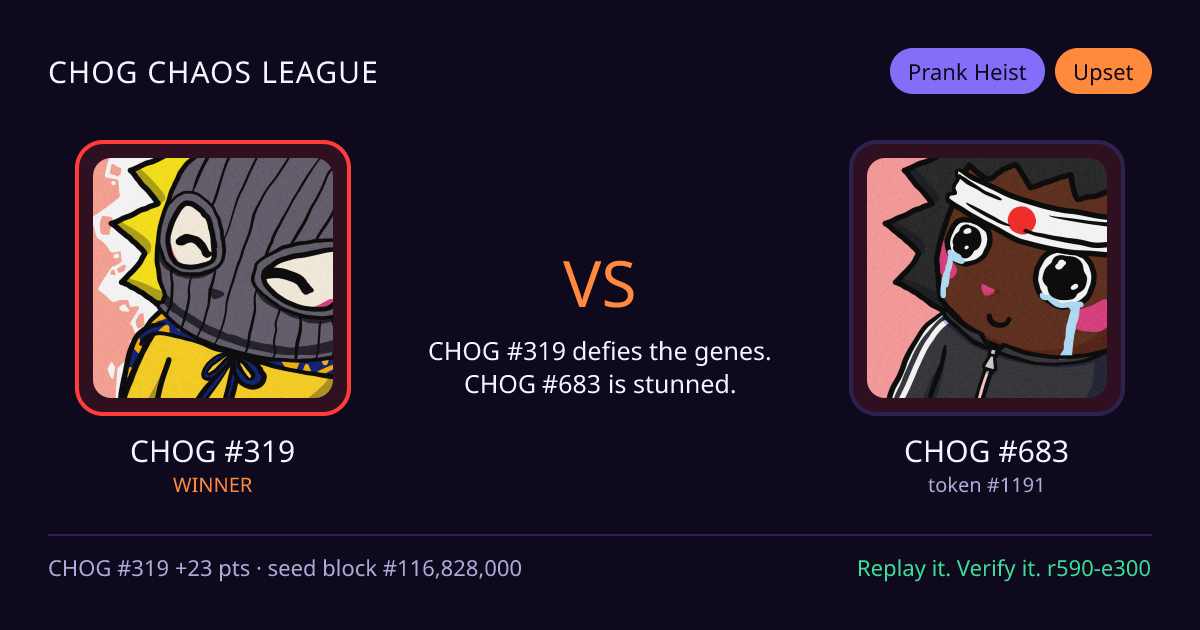 Highlight card: CHOG #319 versus CHOG #683