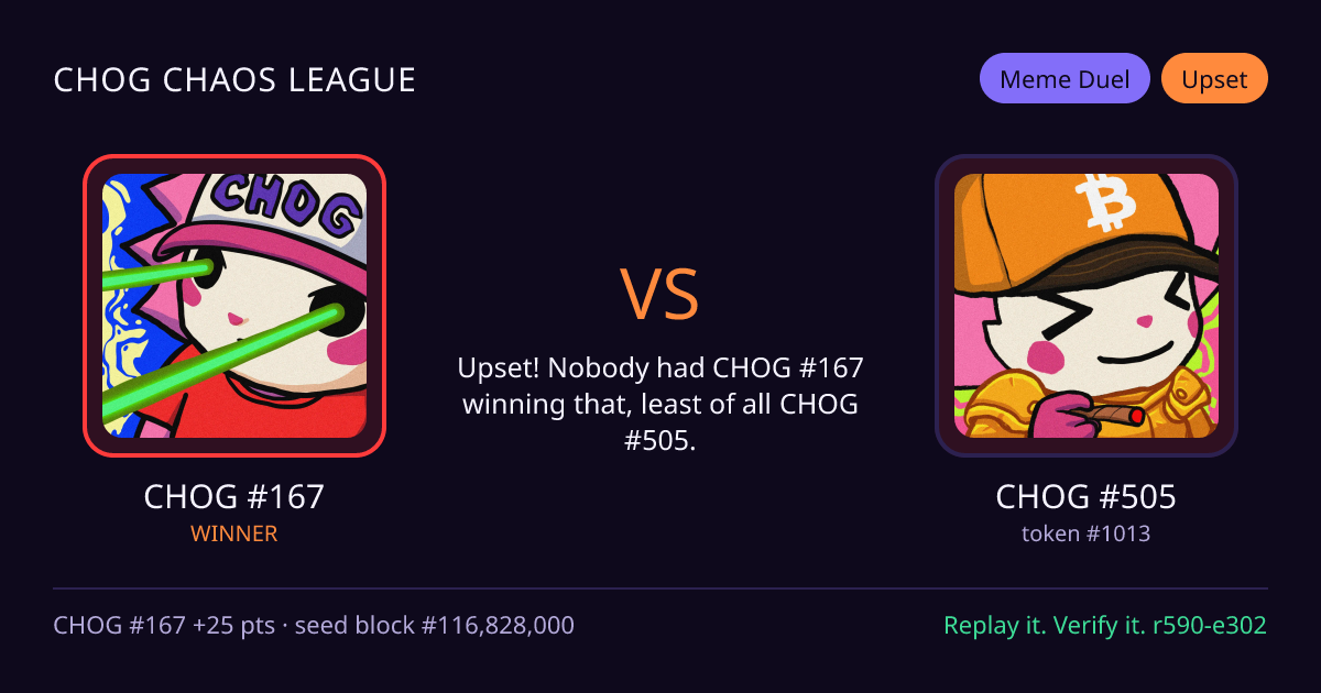 Highlight card: CHOG #167 versus CHOG #505