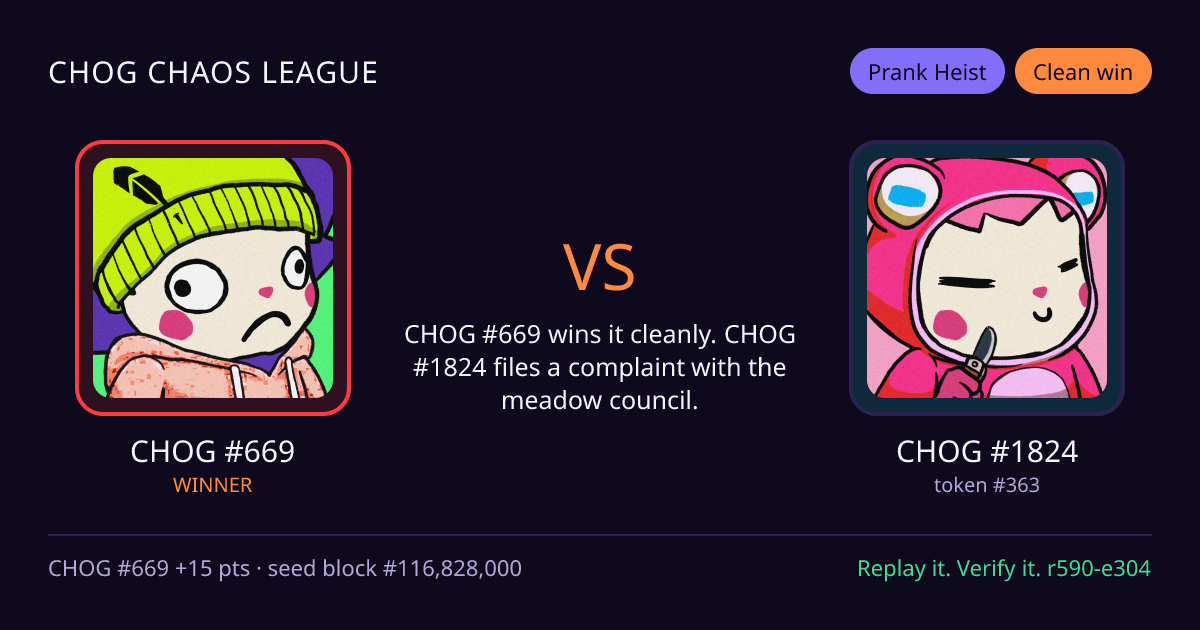 Highlight card: CHOG #669 versus CHOG #1824