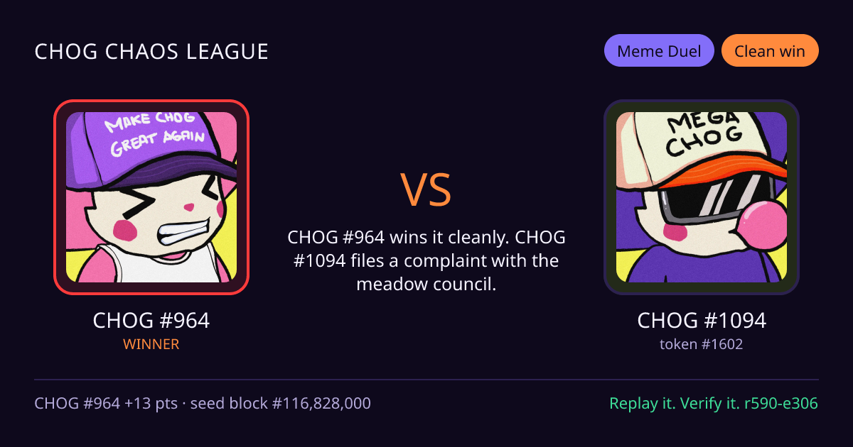 Highlight card: CHOG #964 versus CHOG #1094