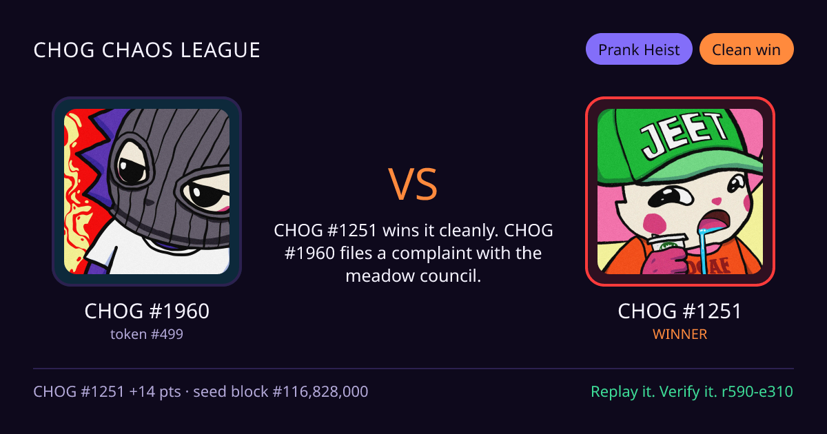Highlight card: CHOG #1960 versus CHOG #1251