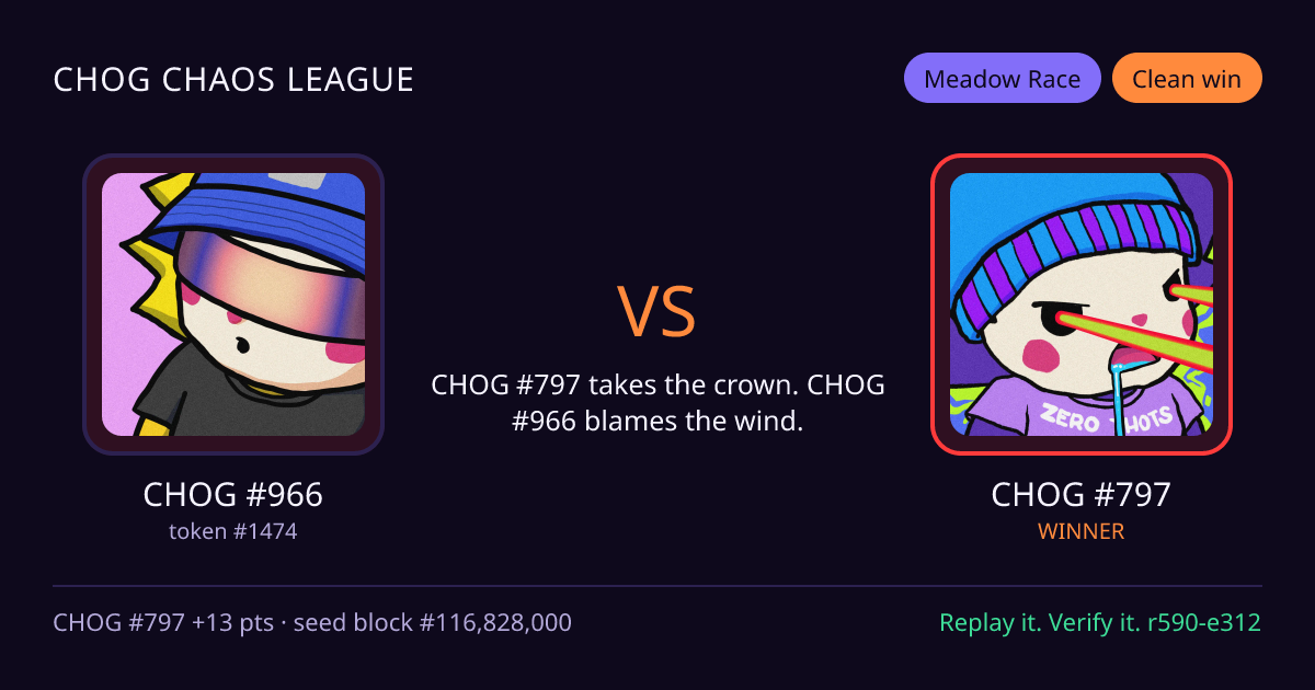 Highlight card: CHOG #966 versus CHOG #797
