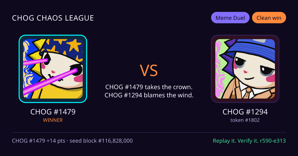Highlight card: CHOG #1479 versus CHOG #1294