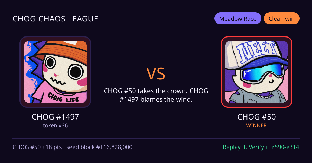 Highlight card: CHOG #1497 versus CHOG #50