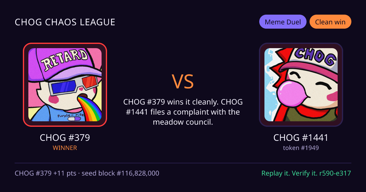 Highlight card: CHOG #379 versus CHOG #1441