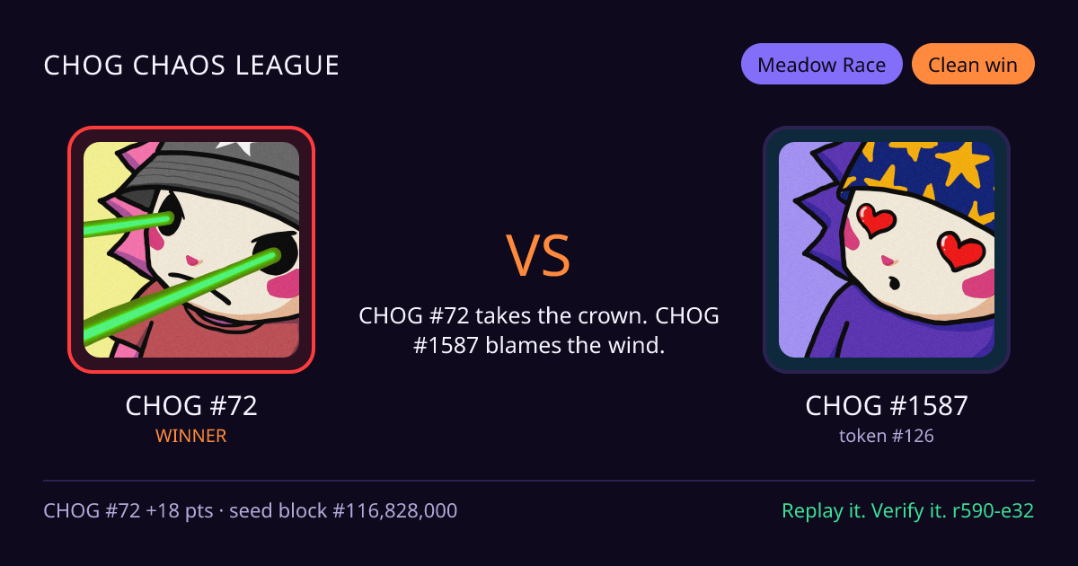 Highlight card: CHOG #72 versus CHOG #1587