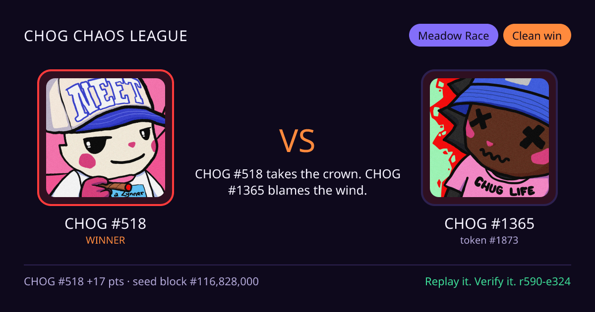 Highlight card: CHOG #518 versus CHOG #1365