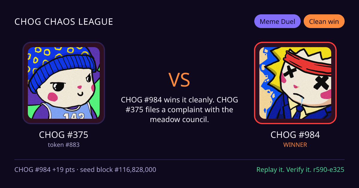 Highlight card: CHOG #375 versus CHOG #984