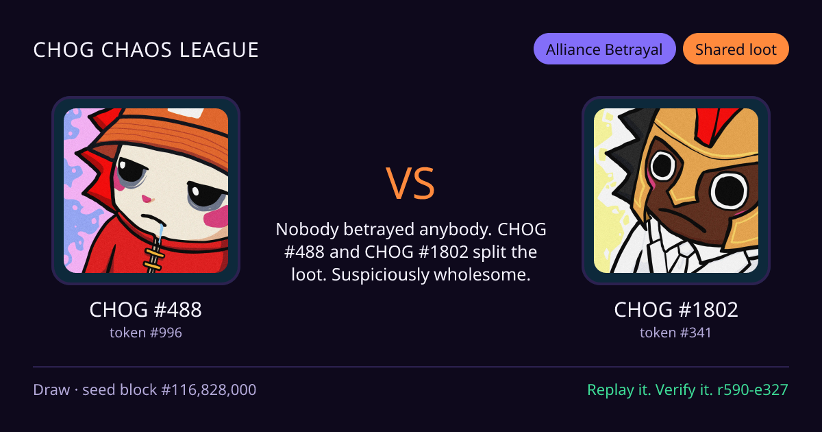 Highlight card: CHOG #488 versus CHOG #1802