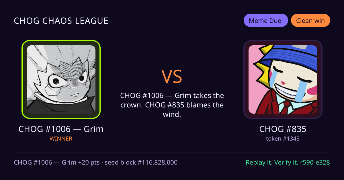 Highlight card: CHOG #1006 — Grim versus CHOG #835