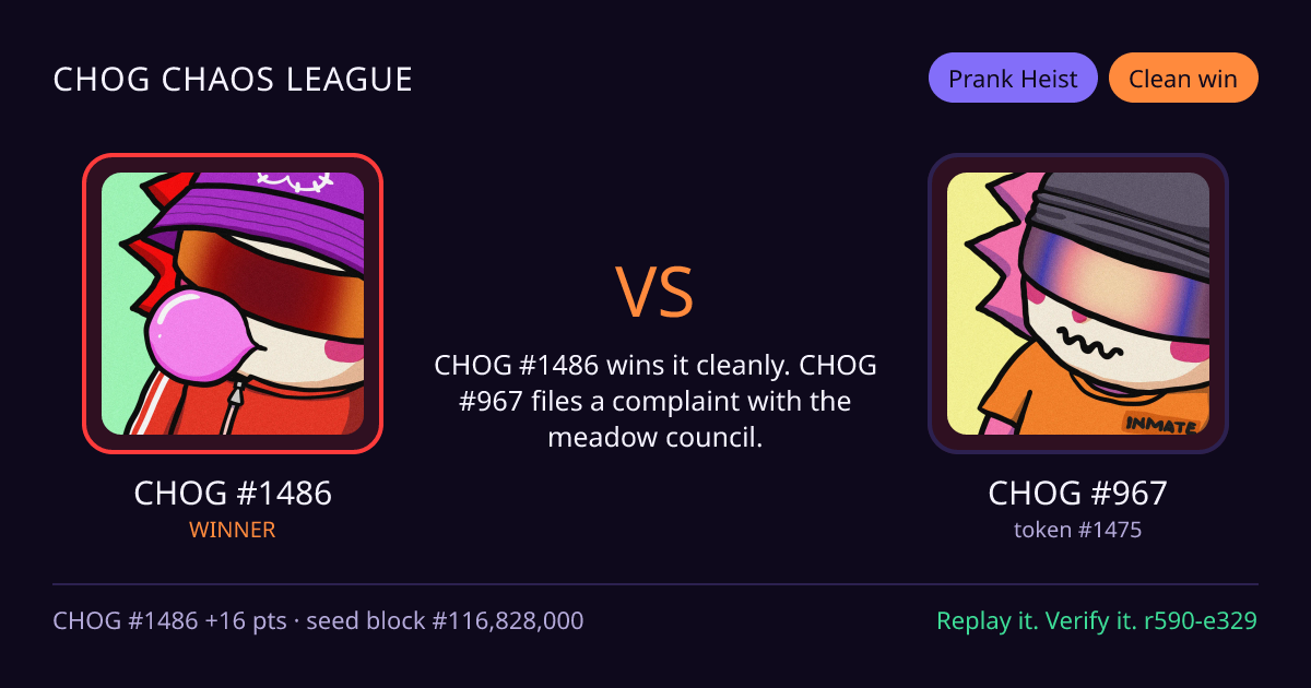 Highlight card: CHOG #1486 versus CHOG #967
