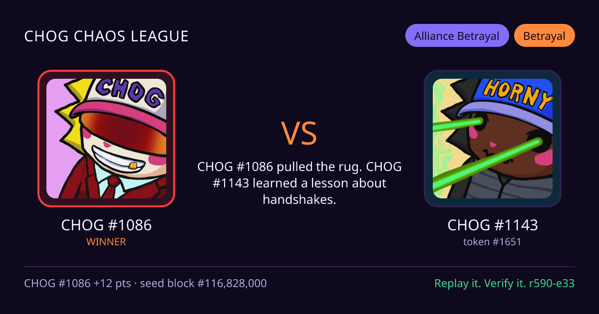 Highlight card: CHOG #1086 versus CHOG #1143